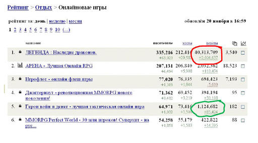 Премия Рунета. Кто сильнее: танк или жулик?